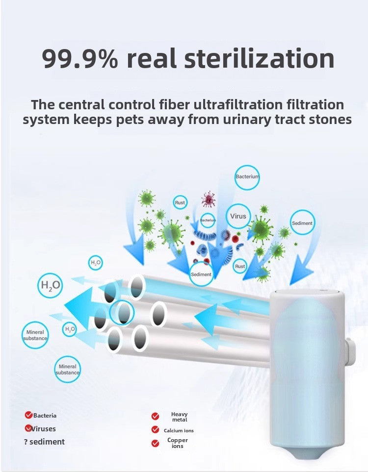 Smart Cat Water Dispenser Wireless Automatic Filter Cartridge Circulating Flowing Water Non-Electric Pet Water Feeder