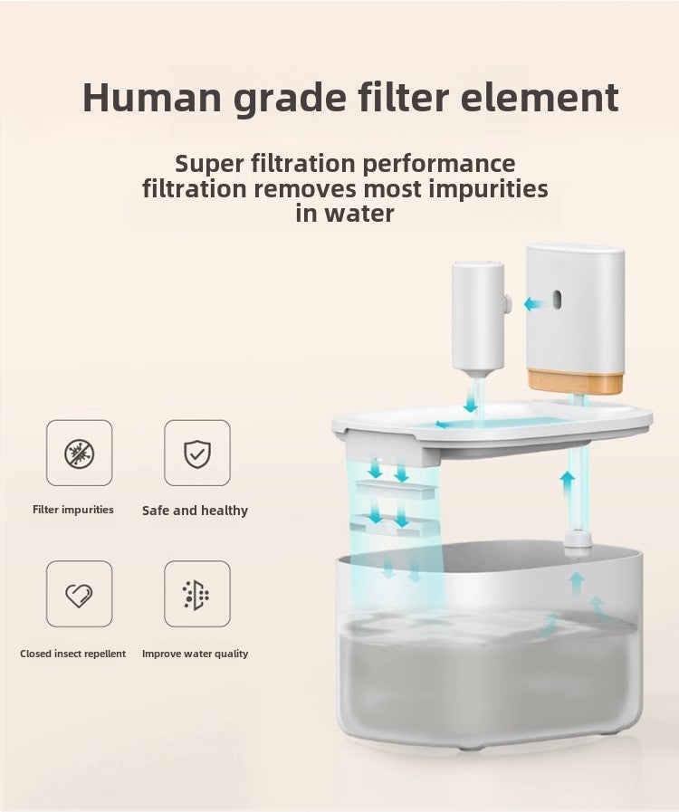 Smart Cat Water Dispenser Wireless Automatic Filter Cartridge Circulating Flowing Water Non-Electric Pet Water Feeder